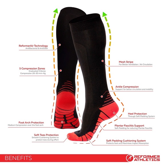 Black LG Medical Grade 20-30 mmHg compression sock - Picture 3 of 3